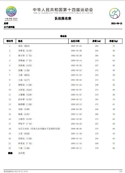 【双方首发及换人信息】阿森纳首发：1-拉姆斯代尔、17-塞德里克(62''41-赖斯)、2-萨利巴(62''4-本-怀特)、6-加布里埃尔、15-基维奥尔、20-若日尼奥、25-埃尔内尼（62''8-厄德高）、29-哈弗茨（89''10-史密斯-罗）、19-特罗萨德、14-恩凯提亚、24-尼尔森(89''9-热苏斯)阿森纳替补：22-拉亚、31-海因、7-萨卡、35-津琴科、63-恩瓦内里、72-索萨、76-沃尔特斯埃因霍温首发：1-贝尼特斯、5-拉马略、4-奥比斯波、3-特泽、17-毛罗-儒尼奥尔、10-蒂尔曼（82''20-蒂尔）、30-范安霍尔特、34-塞巴里(74''8-德斯特)、11-巴卡约科（74''26-巴巴迪）、14-佩皮、32-维特森(90''35-奥佩加德)埃因霍温替补：16-德隆梅尔、24-沃特曼、2-桑博、9-卢克-德容、18-博斯卡利